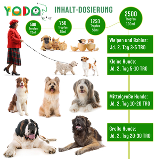YODOs Zeckenschreck Zecken�l f�r Hunde, aus 7 BIO-�len, mit Lavendelduft, versch. Gr��en
