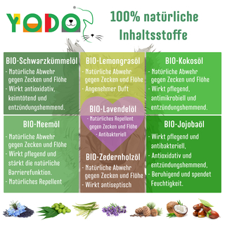 YODOs Zeckenschreck Zeckenl fr Hunde und Katzen, aus 7 BIO-len, mit Lavendelduft, 100 ml (2500 Tropfen)