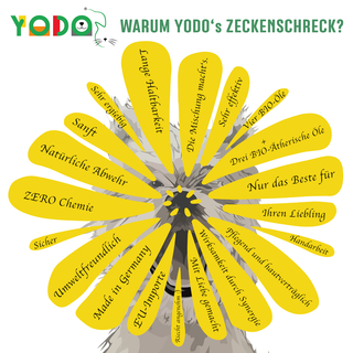 YODOs Zeckenschreck Zeckenl fr Hunde und Katzen, aus 7 BIO-len, Eukalyptus, versch. Gren