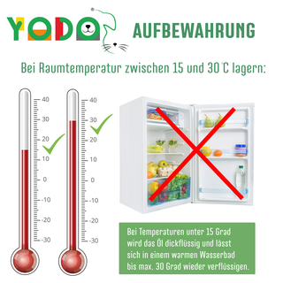 YODOs Zeckenschreck Zeckenl fr Hunde und Katzen, aus 7 BIO-len, Eukalyptus, versch. Gren