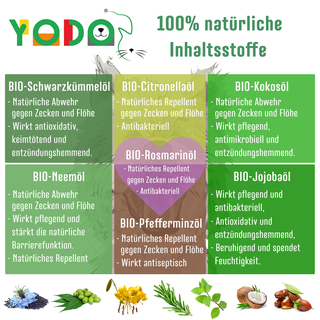 YODOs Zeckenschreck Zeckenl fr Hunde und Katzen, aus 7 BIO-len, Rosmarin, versch. Gren